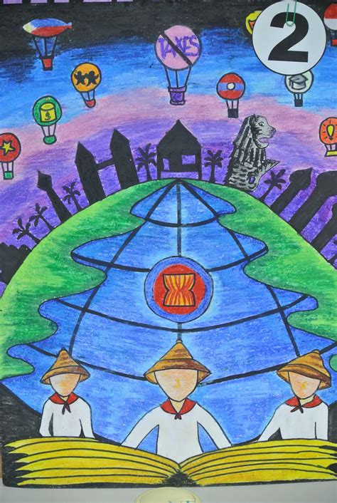 Poster Making Contest .